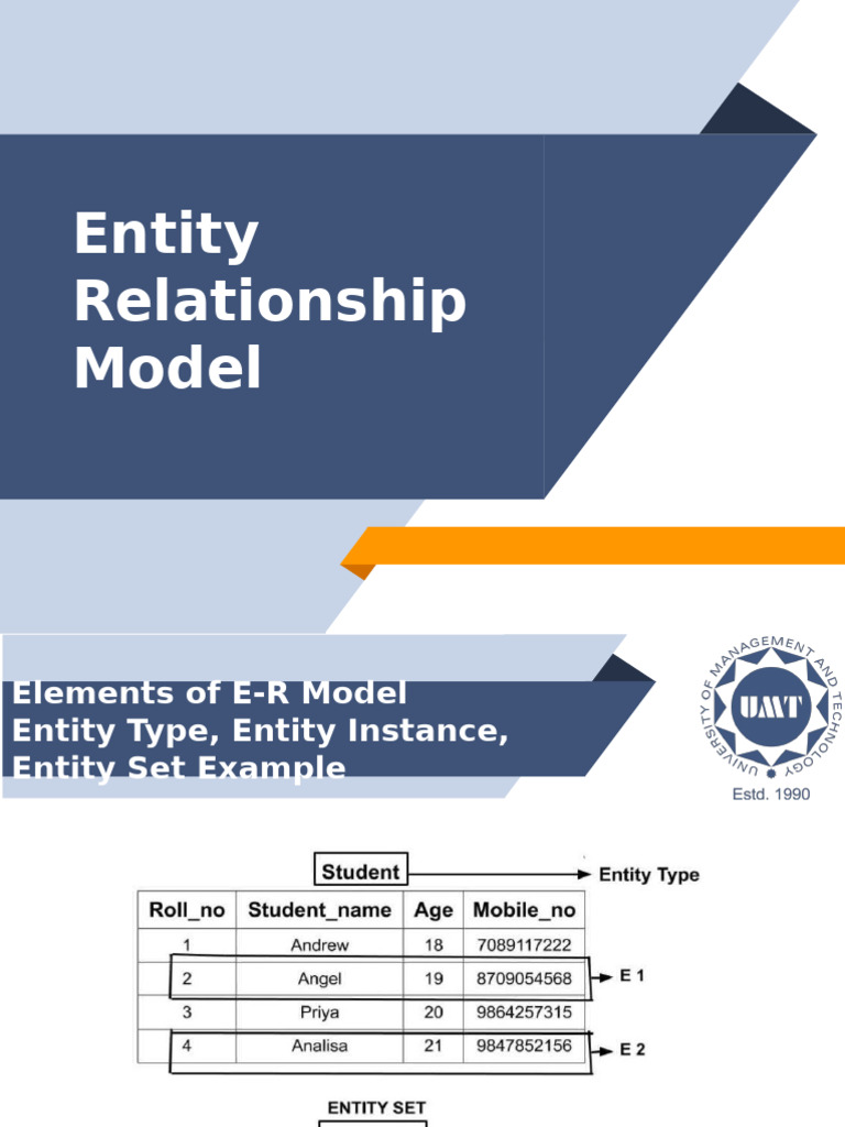 Understanding Entity-Relationship Models | PDF | Databases | Relational ...