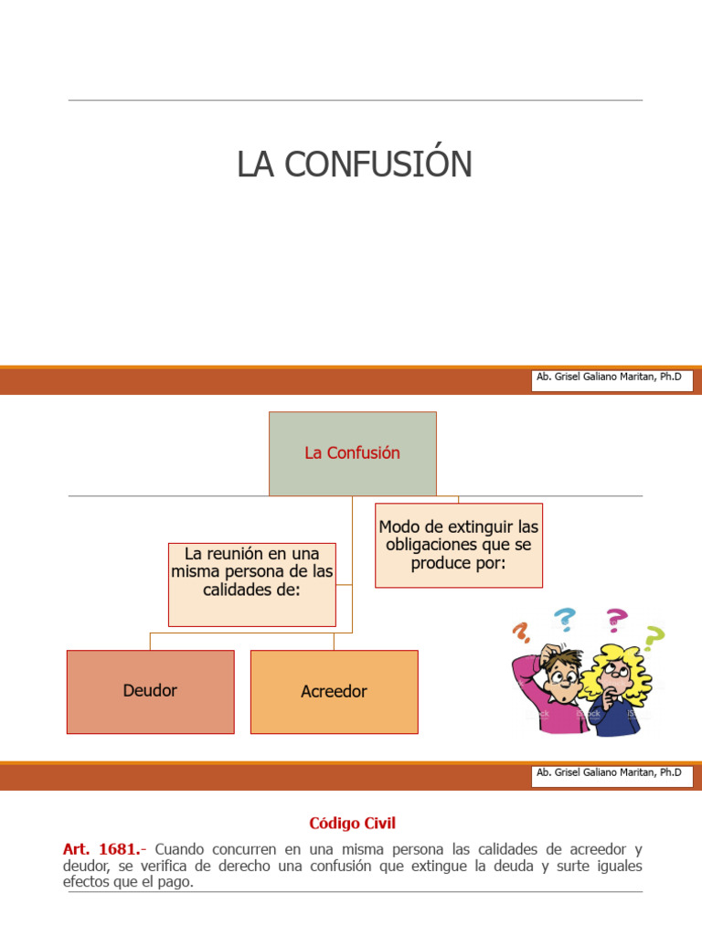 Confusión de Deudas en el Código Civil | PDF | Pagos | Herencia
