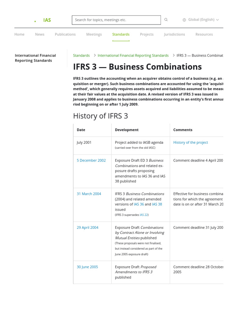 IFRS 3 - Business Combinations | PDF | Fair Value | International ...