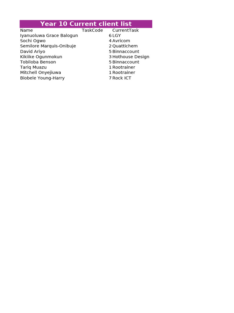 Task 15 - Year10 Tasks | PDF