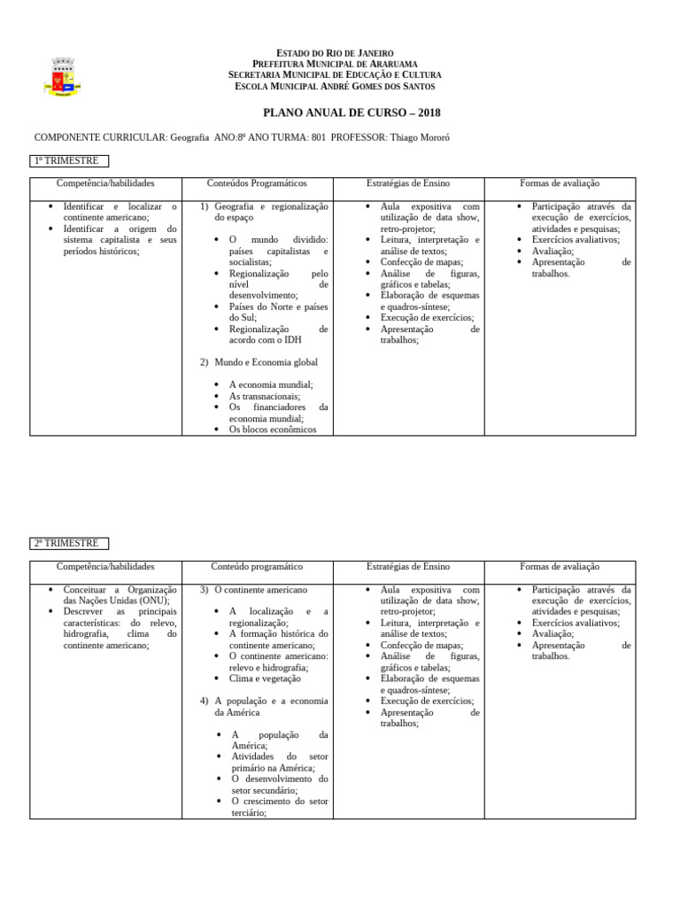 Plano Anual de Geografia - 8º Ano | PDF | Aprendizado | Lição