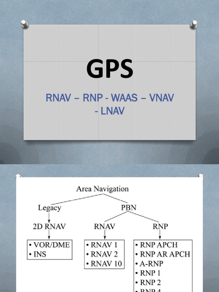 Navegación Aérea: RNAV, RNP y WAAS | PDF | Navegación | Aeroespacial
