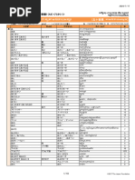 五十音表 | PDF