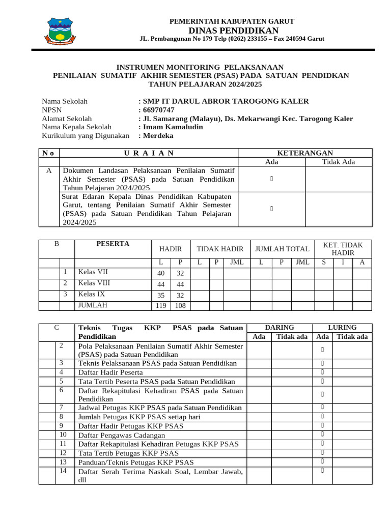 Monitoring PSAS SMP IT Darul Abror 2024 | PDF