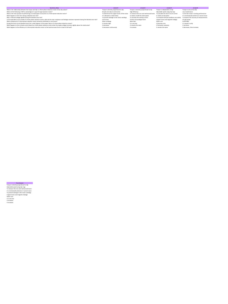 Test+3+With+Answers | PDF | Electric Motor | Electric Power