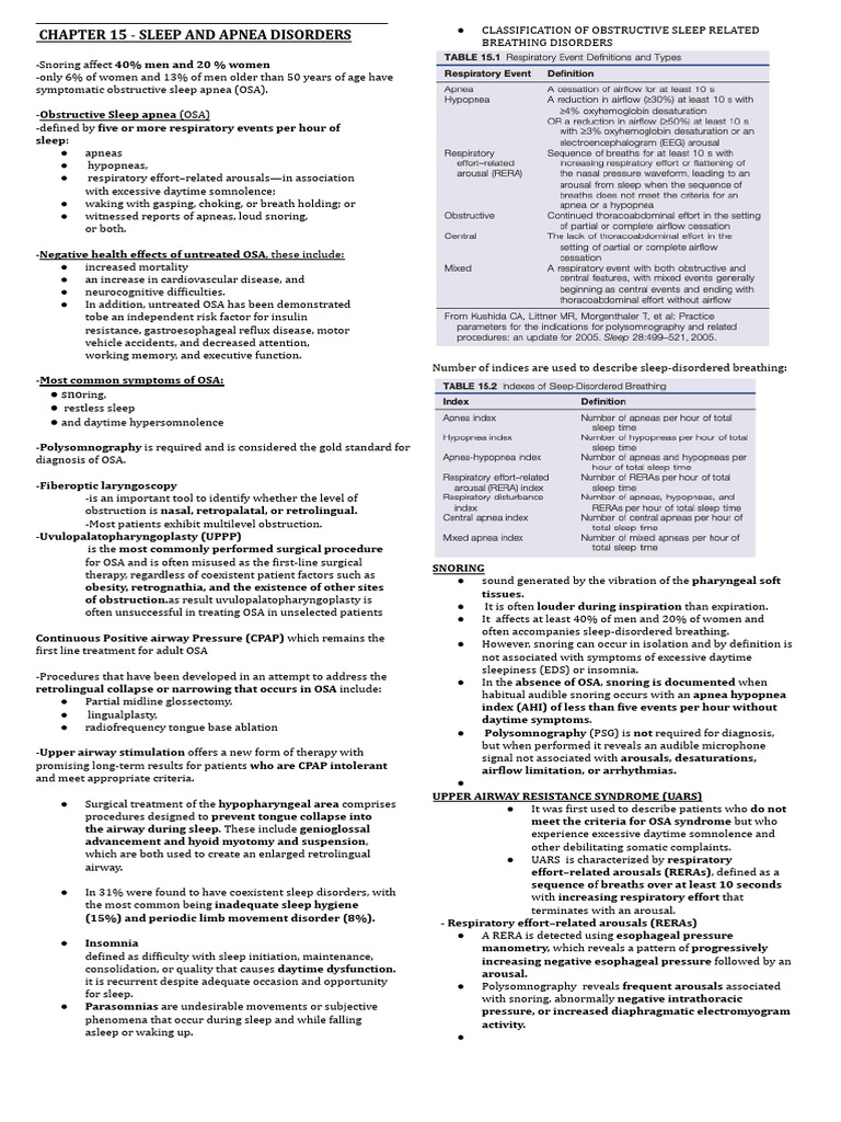 Understanding Sleep Apnea Disorders | PDF | Sleep Apnea | Snoring