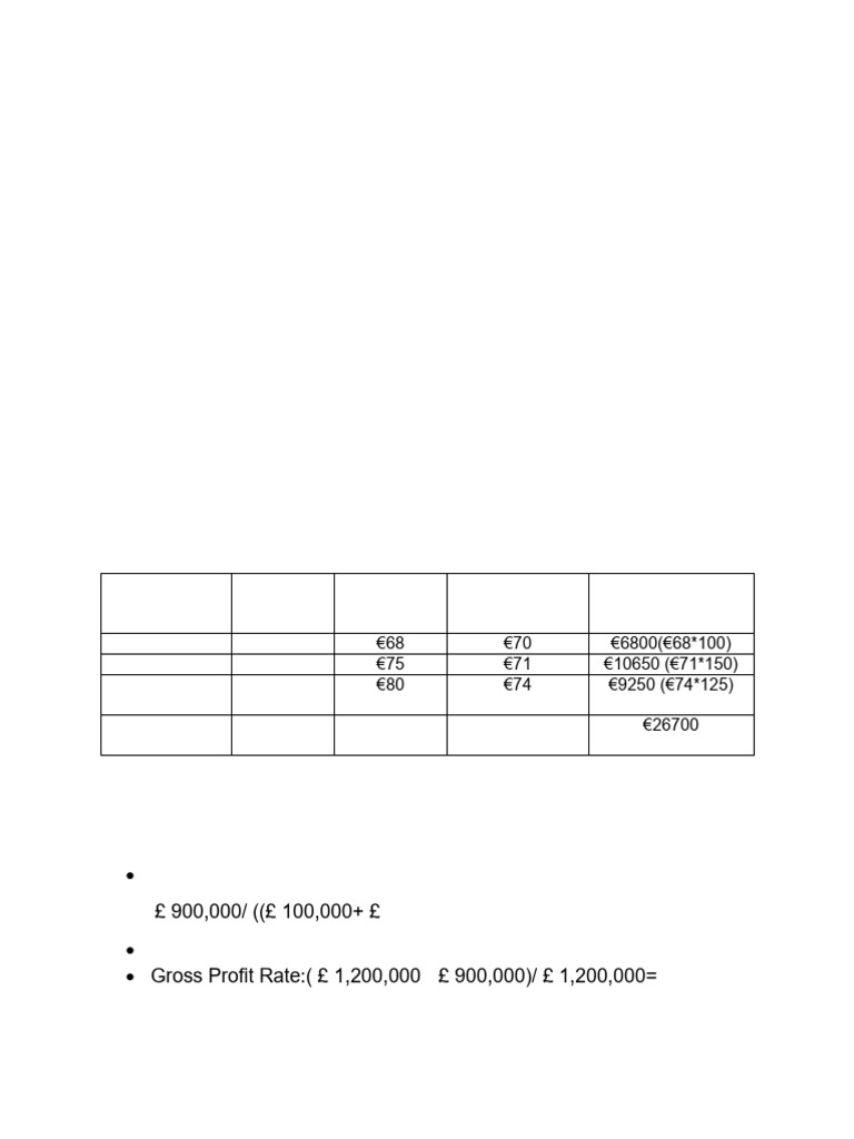 Inventory Management and Cost Analysis | PDF | Cost Of Goods Sold ...