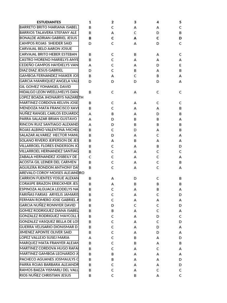 Matematicas Promedio Pdf