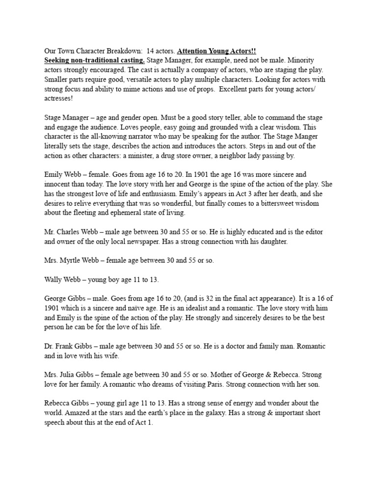 Our Town Character Breakdown PDF