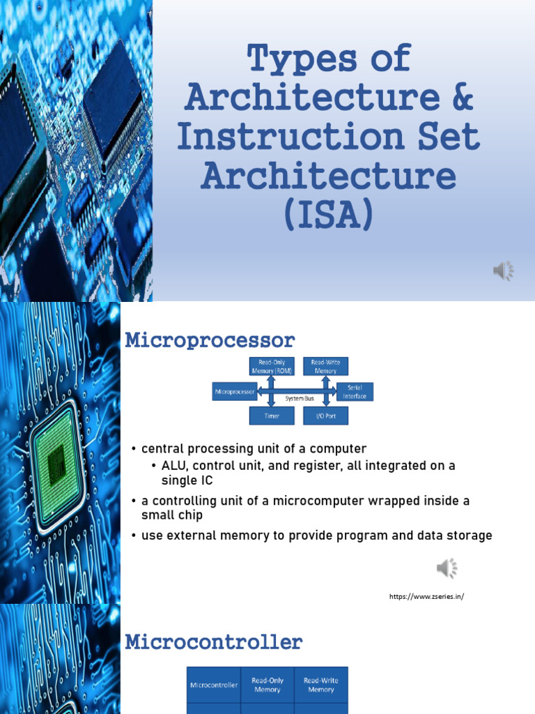 Lesson 2 - Types of Architecture & Instruction Set Architecture (ISA ...