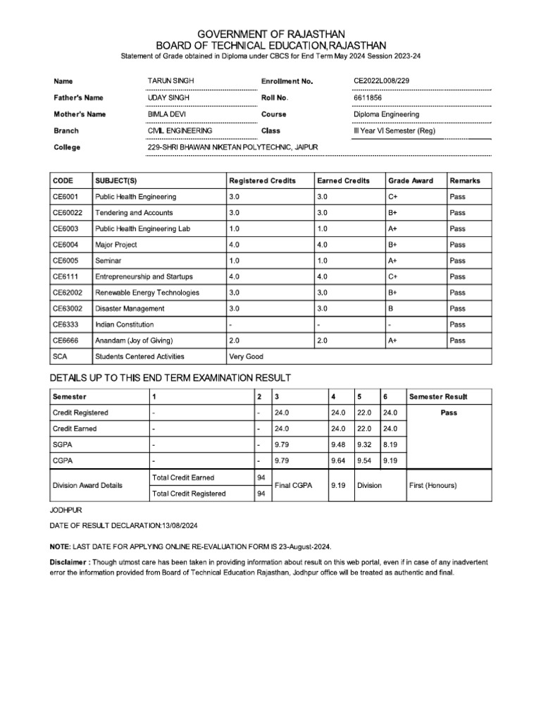 Mark Sheet | PDF