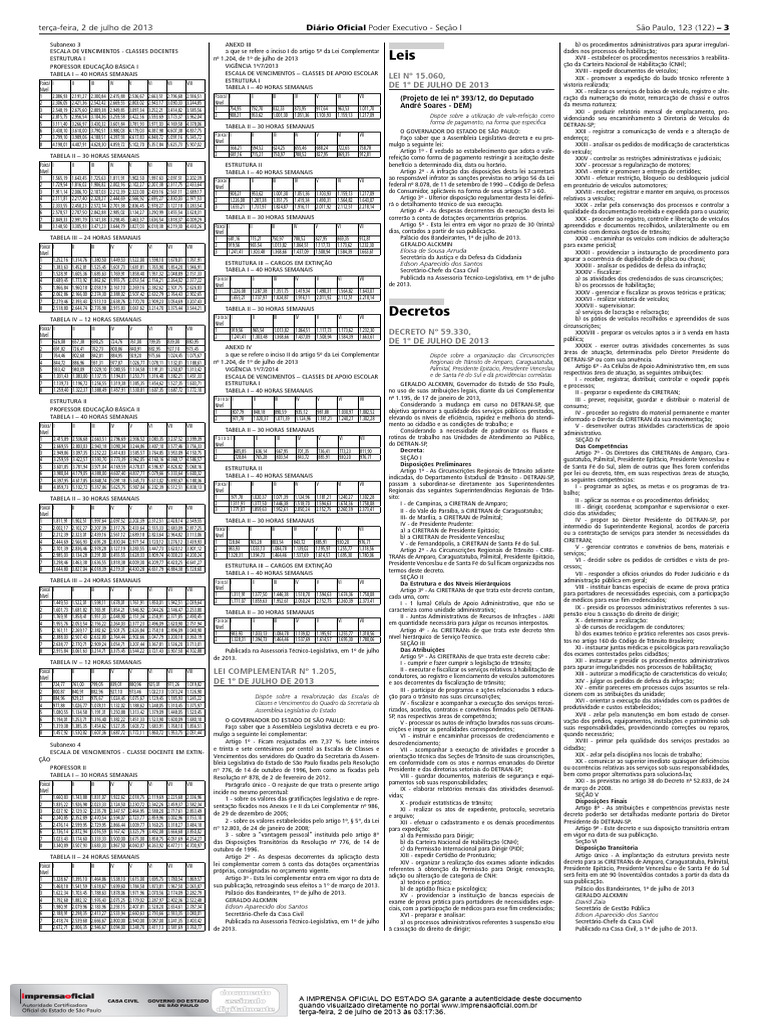 Tabela de Vencimentos QAE 2023 | PDF