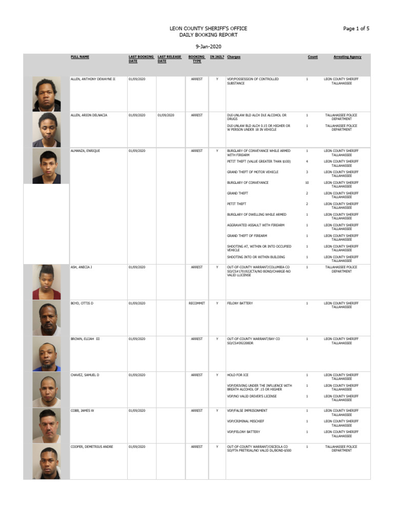 Httpmedia.graytvinc.comdocumentsBooking+Report+1!10!2020.PDF | PDF ...