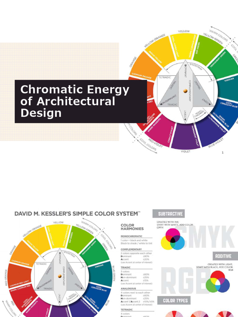 13 - Finals Week 3-4 - Chromatic Energy of Architectural Design | PDF ...