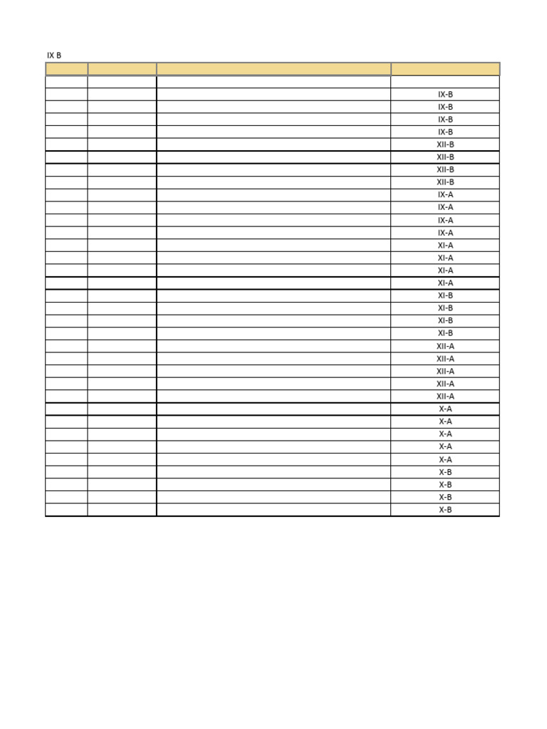 Ix B Assigned Classes For Pre-Board | PDF