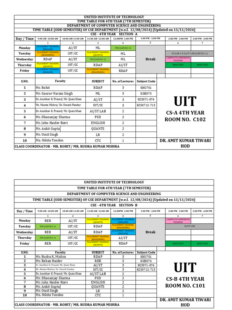 CSE 4th Year Semester 7 Timetable | PDF