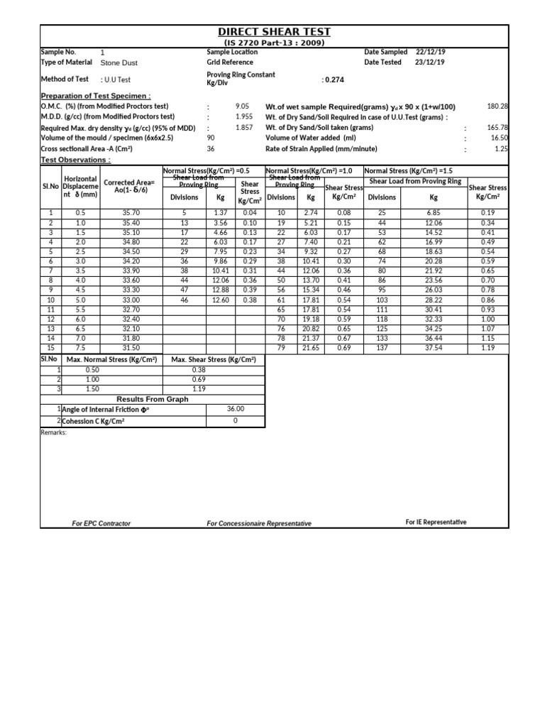 Shear Test Report For Video | PDF | Stress (Mechanics) | Building ...