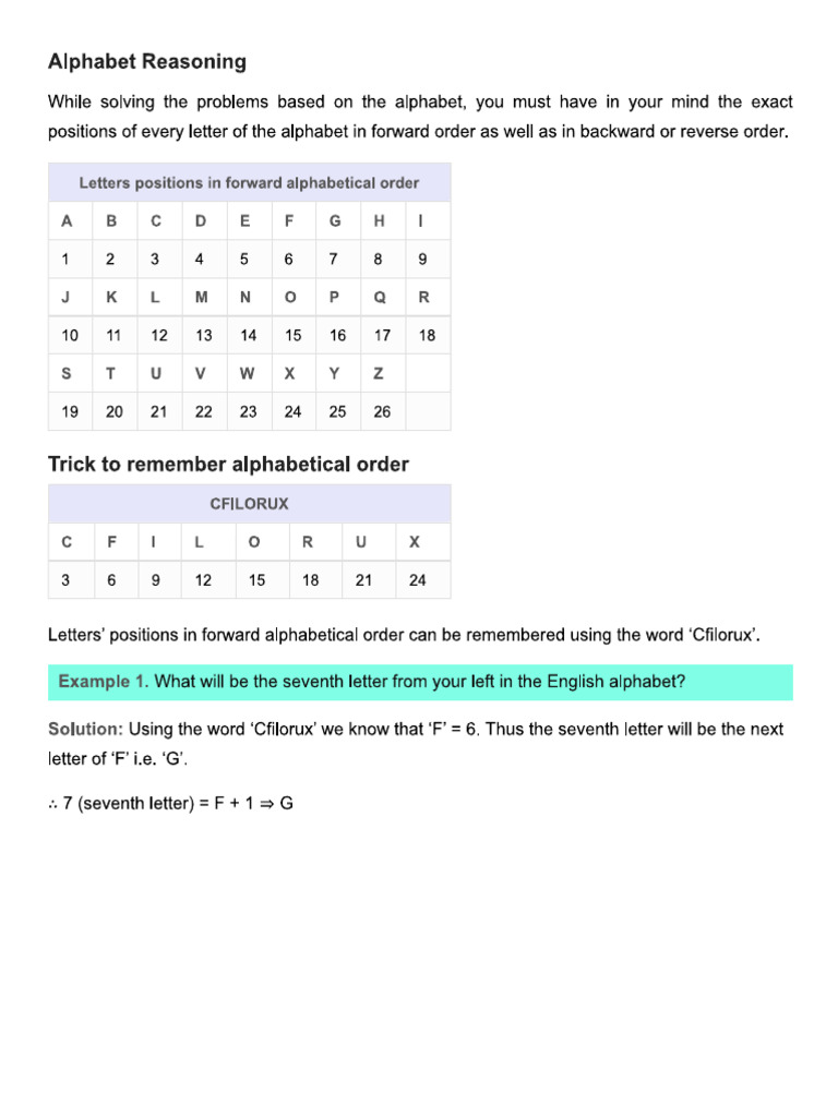 Alphabet Tricks | PDF