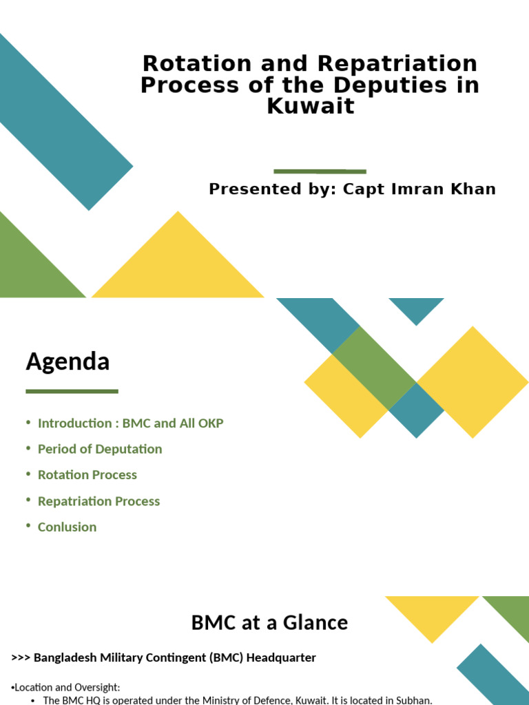 Deputation and Repatriation in Kuwait | PDF | Government | National ...