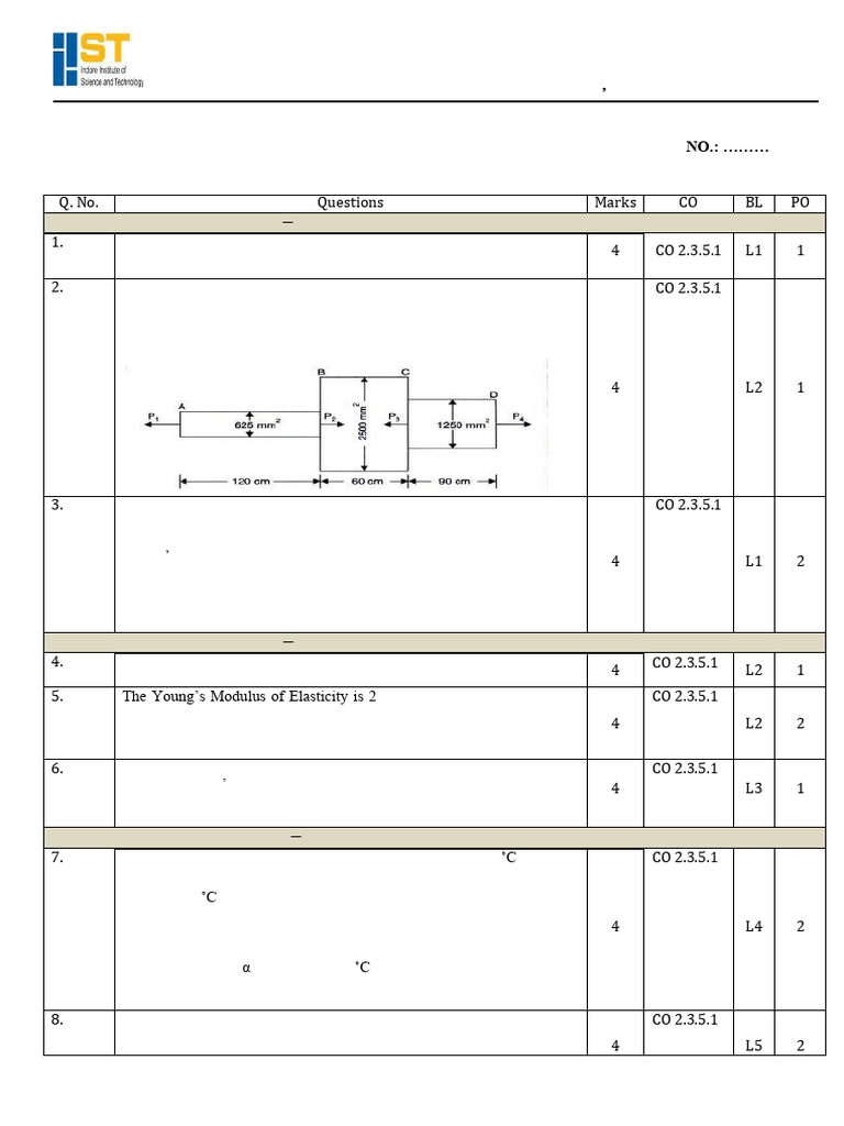 Strength of Materials Mid-Sem Exam 2024 | PDF | Young's Modulus ...