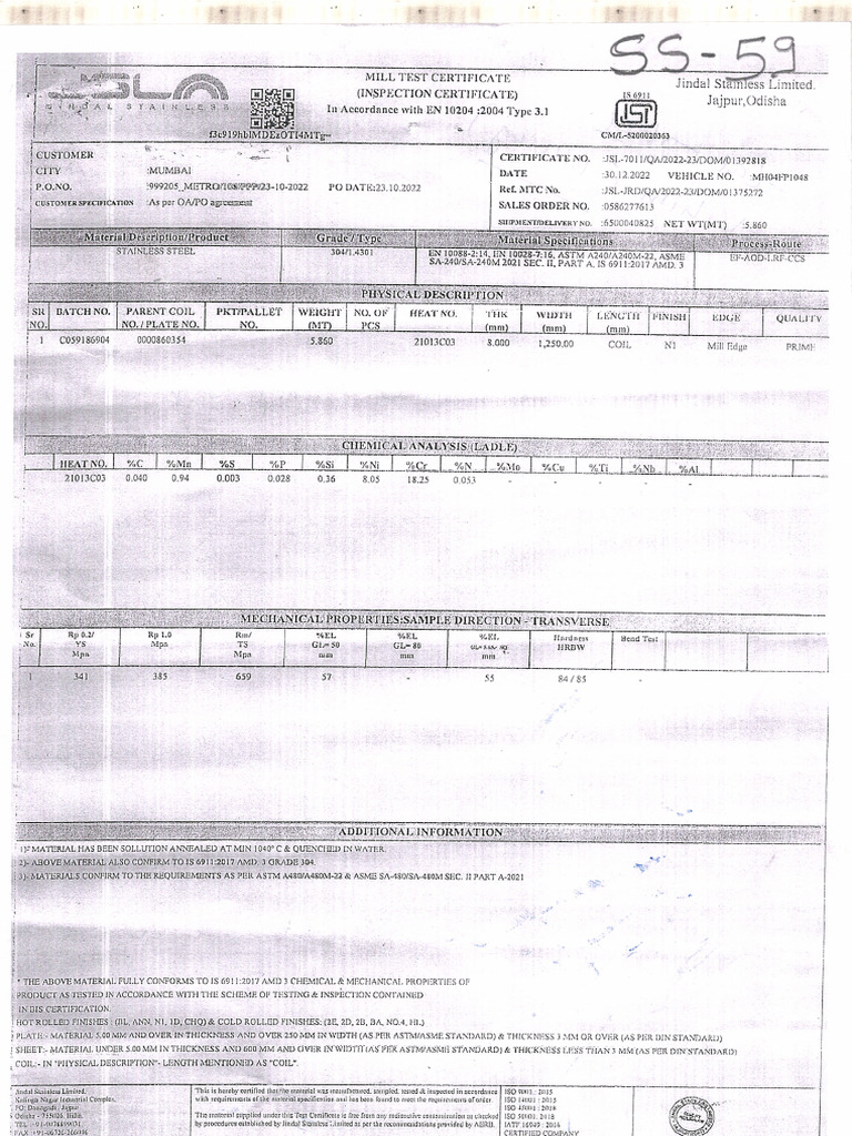 SS 59 | PDF