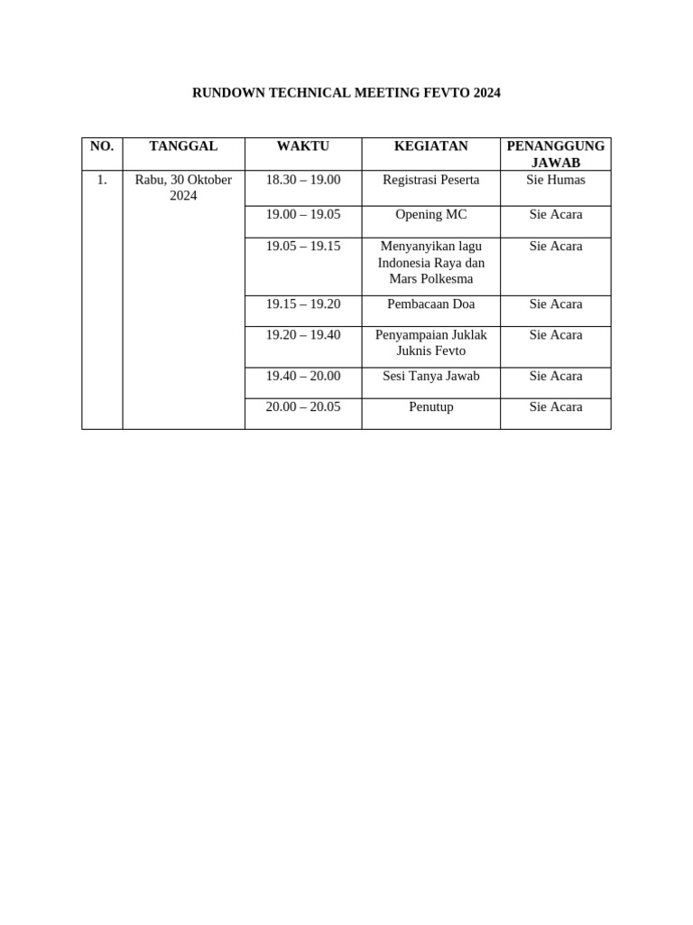 Rundown Technical Meeting FEVTO | PDF