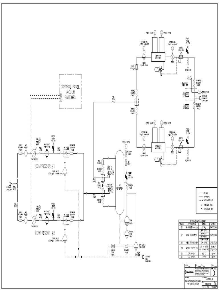 Duplex SPC 2 7.5HP Scroll NFPA Flow Diagram en 4107 8511 99.02 | PDF