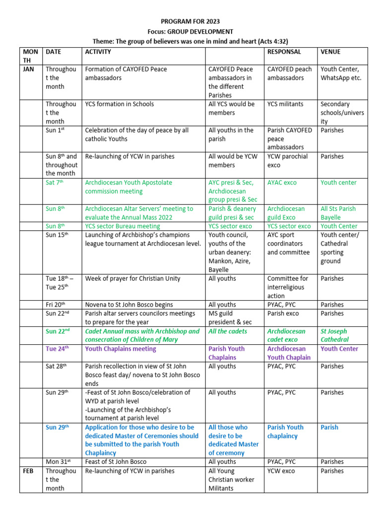 2023 Group Development Program | PDF | Diocese | Mary, Mother Of Jesus