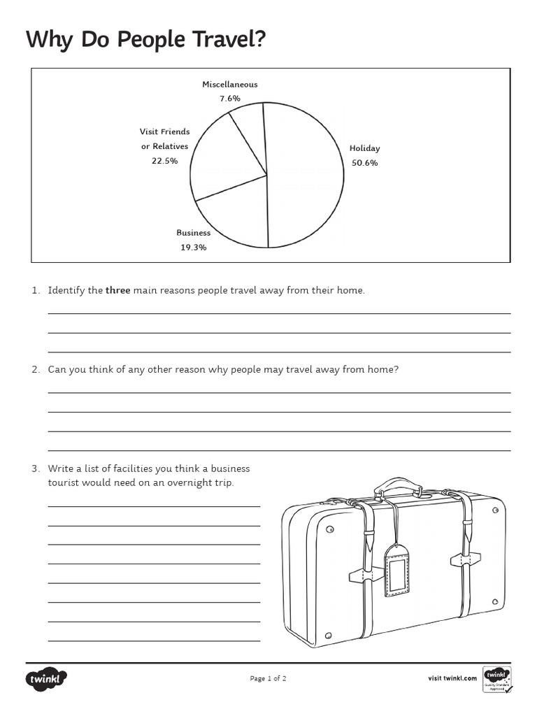 Why Do People Travel Activity Sheet Pdf
