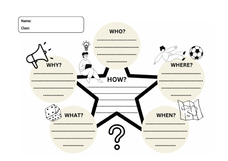 Worksheet 5w1h Recount Text | PDF