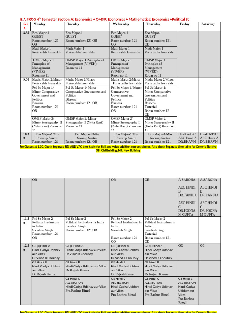 B.A Program Timetable Overview | PDF | Languages Of India