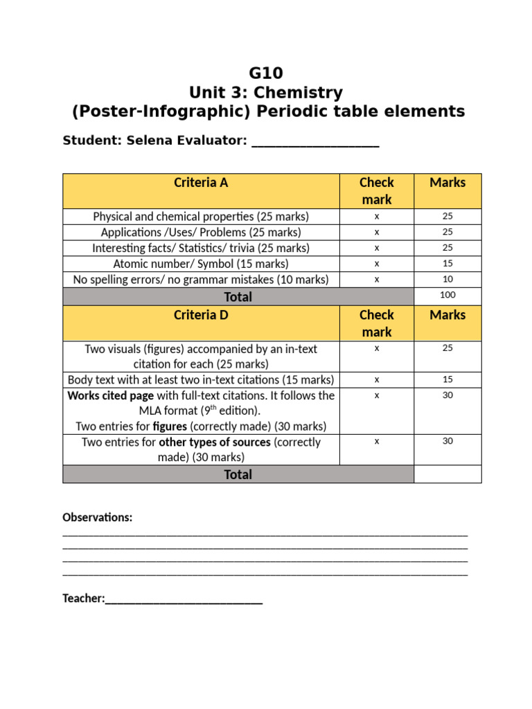 Feedback Poster Infographic G10 | PDF