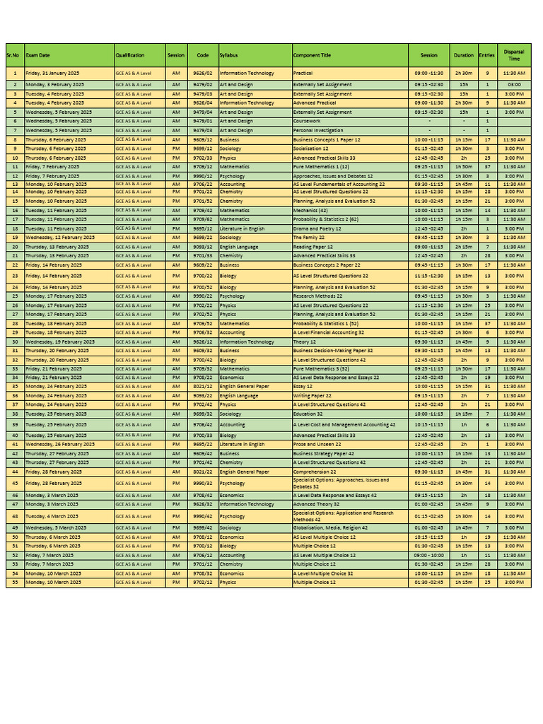 A Level Exam Timetable 2025 | PDF | Analysis | Mathematics