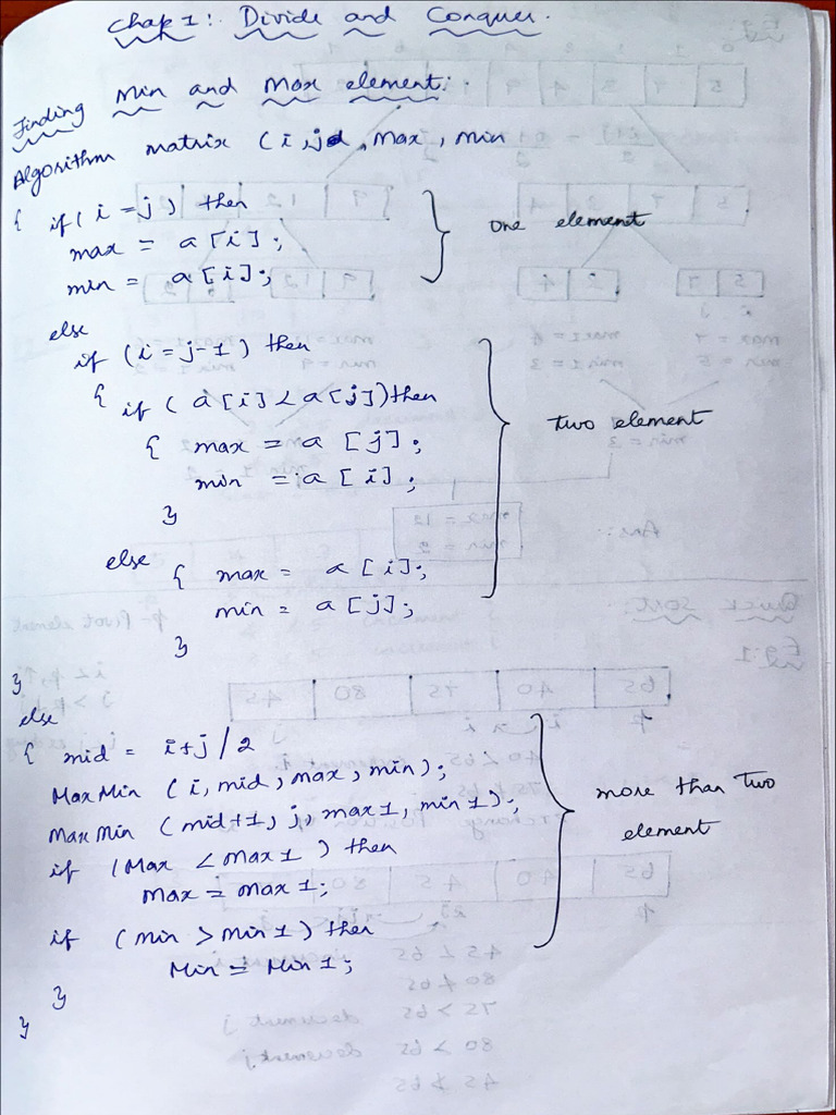 Daa Ca 1 Notes | PDF