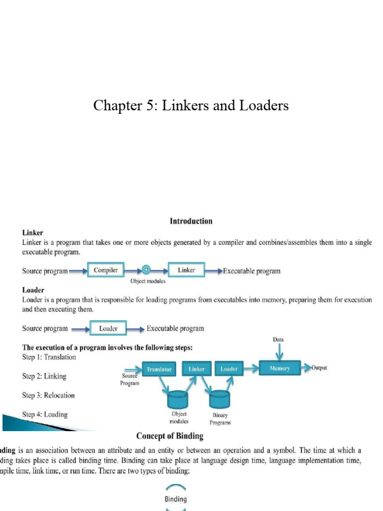Unit 5 | PDF