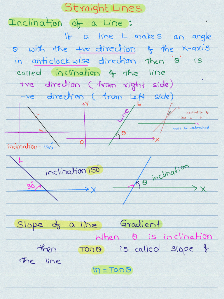 Straight Lines- MST | PDF | Slope | Euclidean Geometry