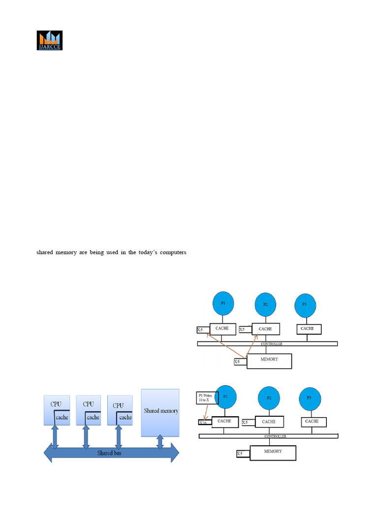 IJARCCE-46 Cachemesiwithverilog | PDF | Cpu Cache | Computing