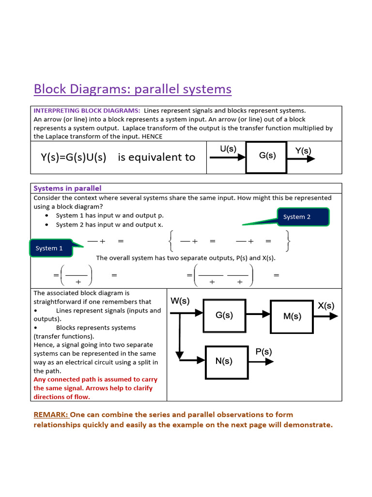 block 3 - parallel systems | PDF | Telecommunications Engineering ...