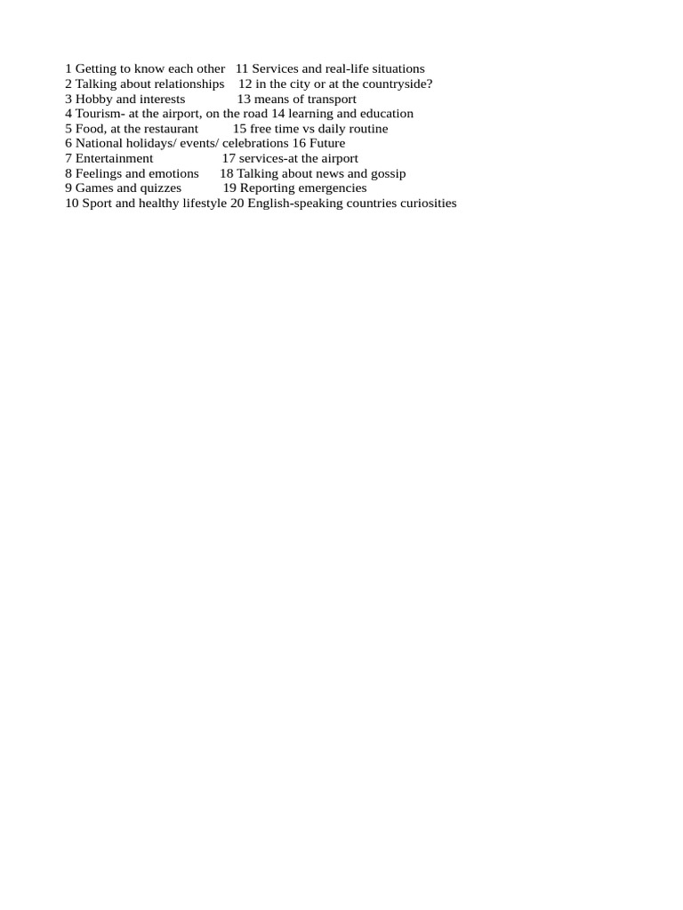 A2 Dialogue Topics and Activities | PDF