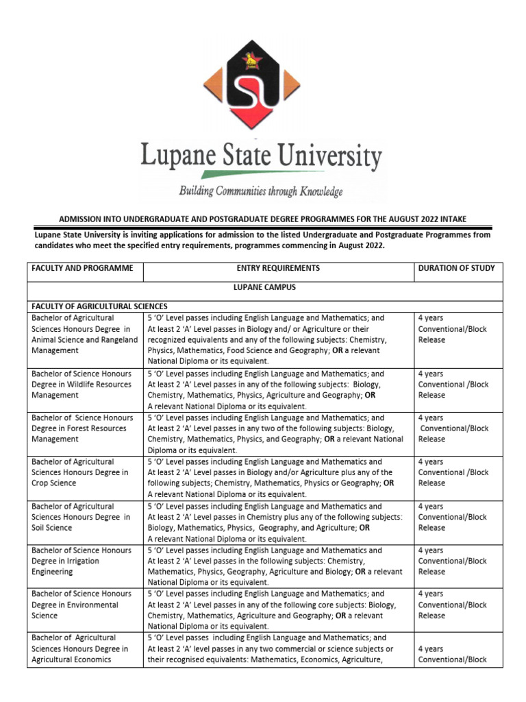 Lupane list of programs pdf academic degree bachelor s degree