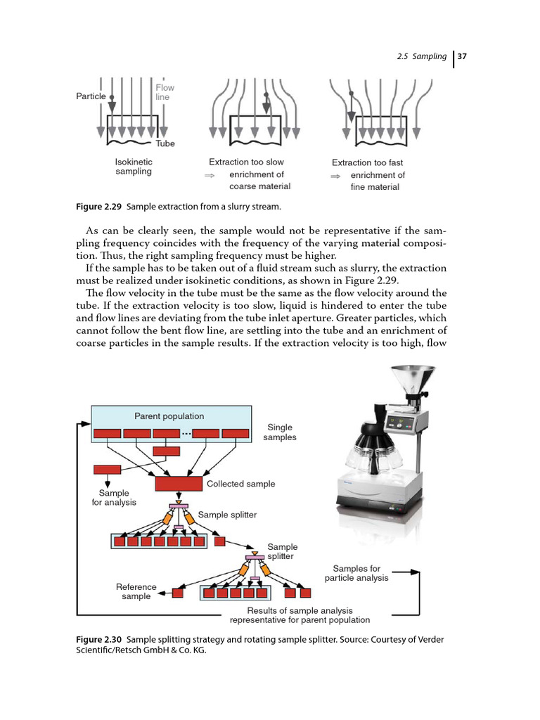 part_16 | PDF | Soft Matter | Applied And Interdisciplinary Physics