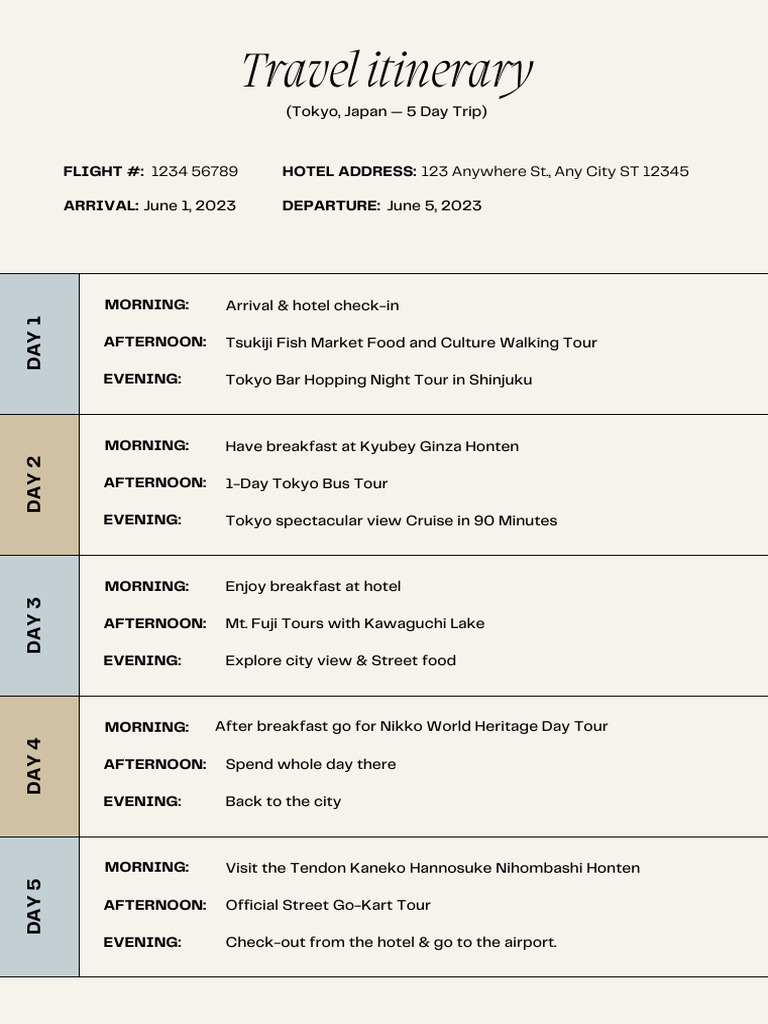 Japan Itinerary | PDF