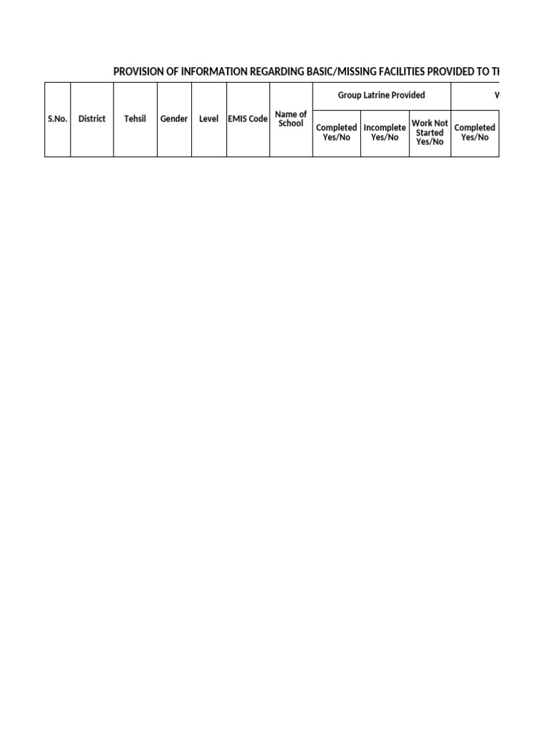 School Facilities Status Report | PDF