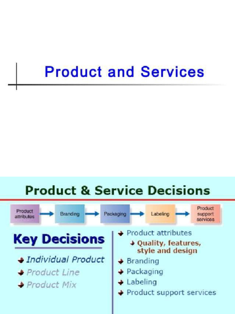 Product VS Services | PDF
