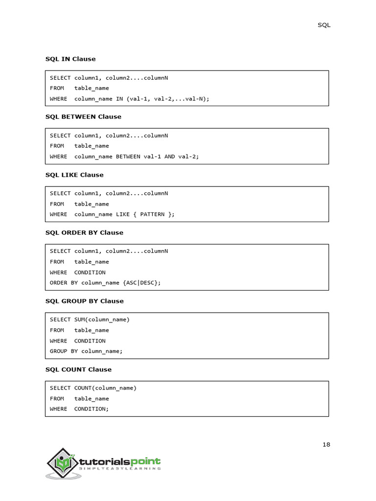 Essential SQL Clauses Explained | PDF