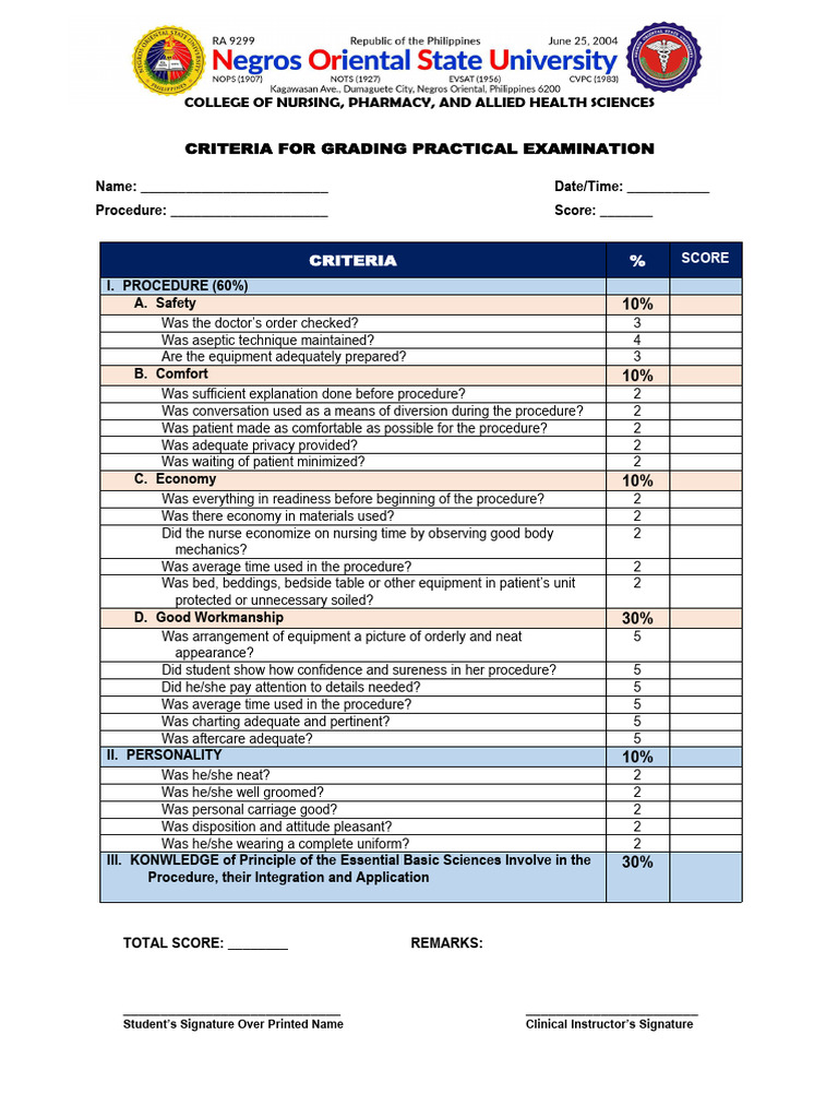 Practical Exam Grading Criteria for Nursing | PDF | Health Sciences ...