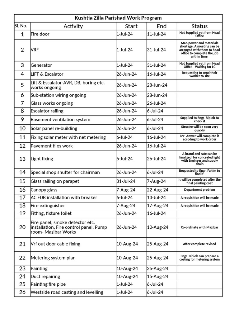 Excel copy pdf architectural elements building engineering