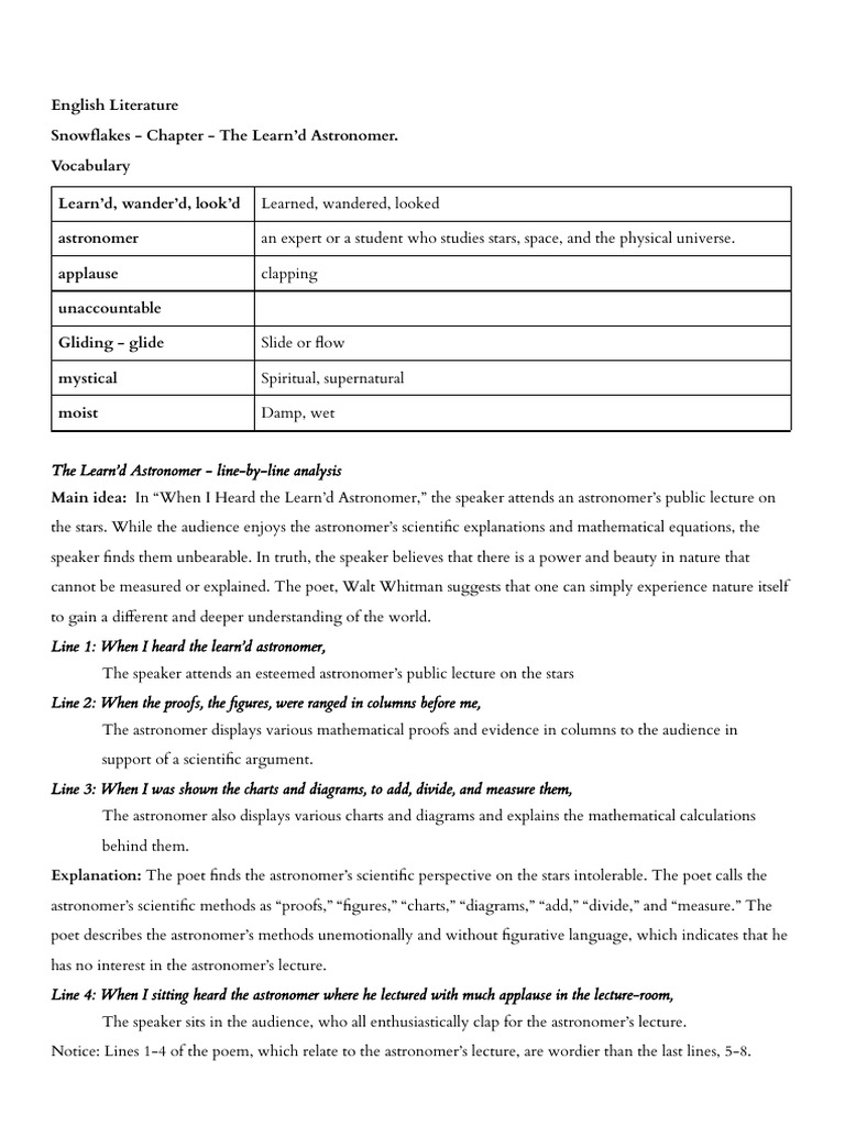 Analysis of 