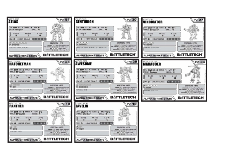 Battletech Cartas 01 | PDF