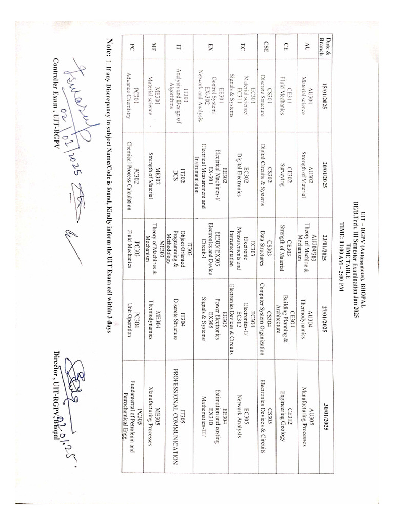 B Tech Iii Sem Dec 2024020125033856 Pdf